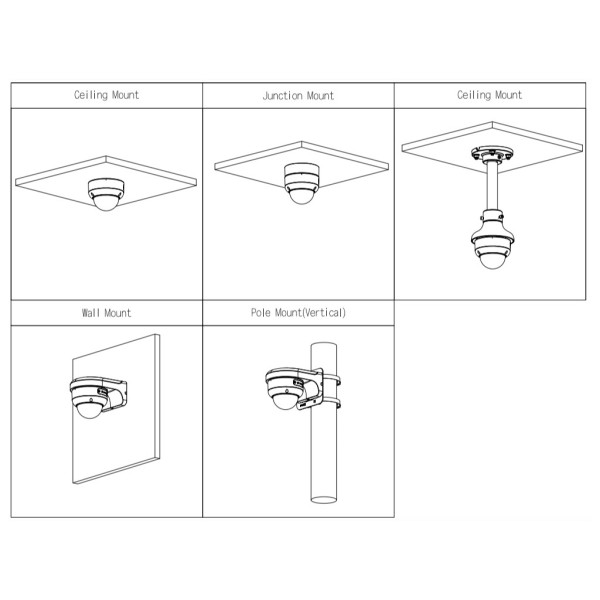Acheter DAHUA IPC-HDBW3241E-S-0280B-S2 Dôme IP H265 2M WDR Starlight IR 50 m 2.8mm IK10 IP67 PoE MIC IA