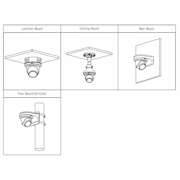 Comprar DAHUA | Loja Online Oficial