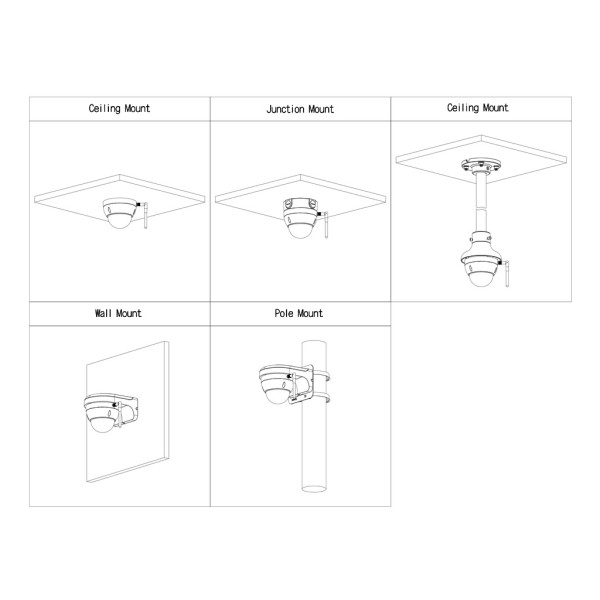 Acheter DAHUA IPC-HDBW1430DE-SW Dôme IP H265 4M Jour/Nuit dWDR IR 30 m 2.8mm IK10 IP67 SD WiFi