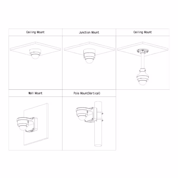 Kaufen DAHUA IPC-HDBW3449R1-ZAS-PV-S5-B IP-Dome TiOC 3.0 H265 4M WDR Duale Beleuchtung LED40m/IR50m 2.7-13.5VFM IP67 IK10 PoE MI