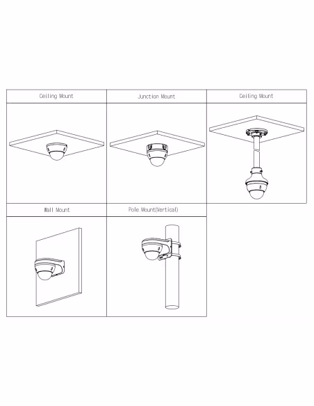 Comprar DAHUA | Loja Online Oficial