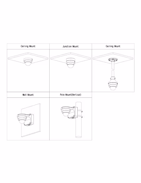 Comprar DAHUA | Loja Online Oficial