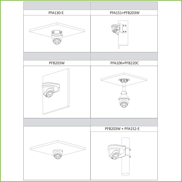 Acheter DAHUA IPC-HDW5541H-AS-PV Mini-dôme IP H265 IA 5M Jour/Nuit SMART WDR Starlight IR 50 m + LED LUMIÈRE BLANCHE 2.8mm IP67 