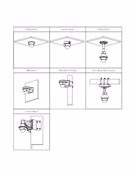 Comprar DAHUA | Loja Online Oficial