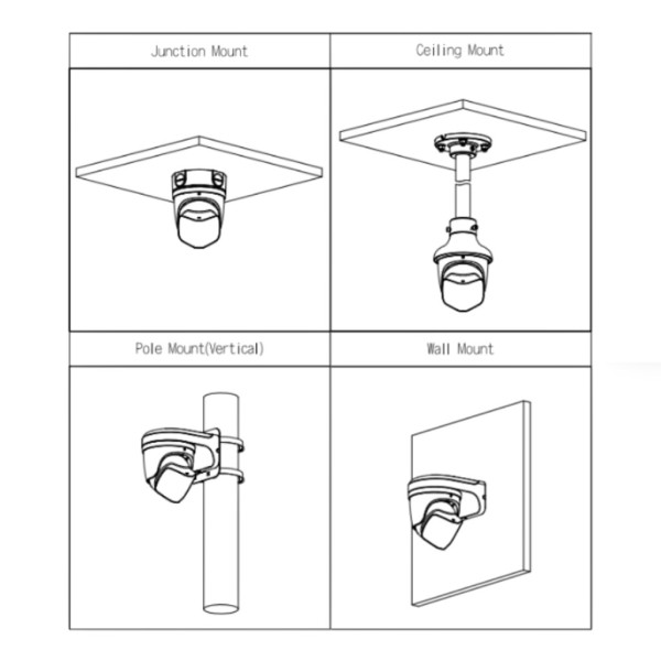 Comprar DAHUA | Loja Online Oficial