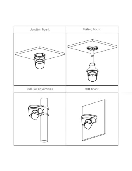 Acquistare DAHUA IPC-PDW3849-A180-AS-PV-B Dome IP H265 2x4M TiOC DUAL-LENS SPLICING FULL COLOR WDR Starlight LED25m/IR20m 2.8mm 