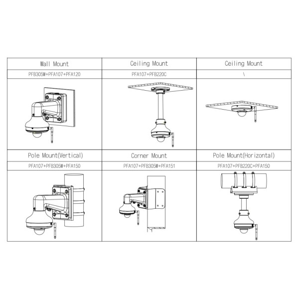 Comprar DAHUA SD1A204DB-GNY-W Domo PTZ IP 2M H265 WiFi WDR IR20m Starlight 4x IP66 IK08 AUDIO MIC AI