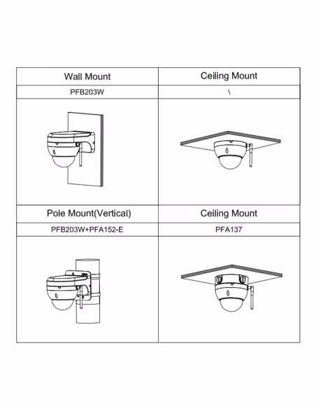 Comprar DAHUA | Loja Online Oficial