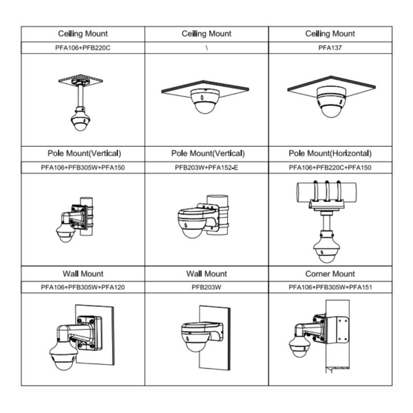 Kaufen DAHUA SD22404DB-GNY Dome PTZ IP 4M Tag/Nacht dWDR Starlight 4X 3D IP66 IK10 PoE KI