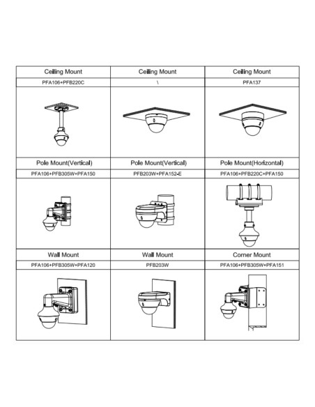 Kaufen DAHUA SD22404DB-GNY Dome PTZ IP 4M Tag/Nacht dWDR Starlight 4X 3D IP66 IK10 PoE KI