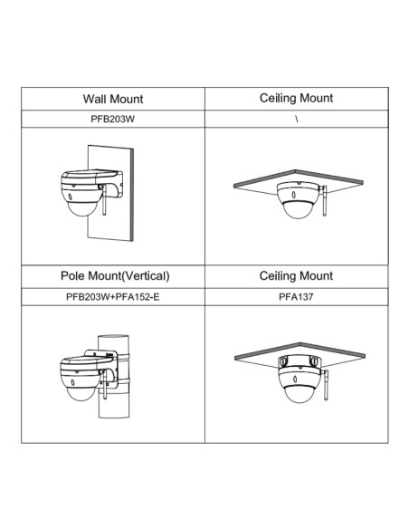 Acquistare DAHUA SD22404DB-GNY-W Dome PTZ IP 4M DN dWDR Starlight 4X 3D IP66 IK10 WiFi AI