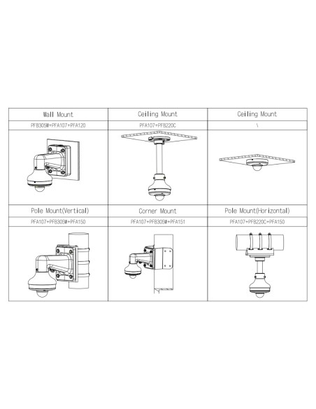 Acheter DAHUA SD1A404DB-GNY Dôme PTZ IP 4M H265 WDR IR 20 m Starlight 4x IP66 IK08 AUDIO MIC IA