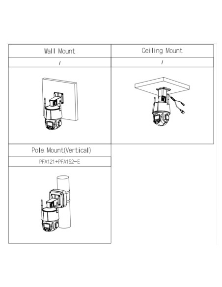 Comprar DAHUA | Tienda Online Oficial