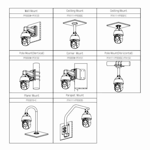 Comprar DAHUA SD49425GB-HNR Domo PTZ IP 4M DN WDR Starlight IR100m 25X 3D IP66 PoE E/S AI