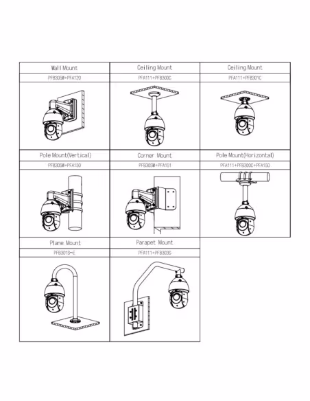 Comprar DAHUA SD49425GB-HNR Domo PTZ IP 4M DN WDR Starlight IR100m 25X 3D IP66 PoE E/S AI