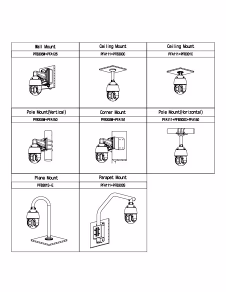 Comprar DAHUA | Loja Online Oficial