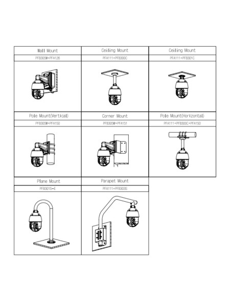 Comprar DAHUA SD6C3425GB-HNR-A-PV1 Domo PTZ IP 4M TiOC H265 WDR Starlight Iluminación Dual LED50m/IR150m 25x IP66 PoE+ AUDIO E/S