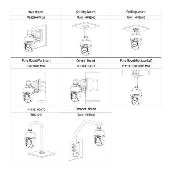 Comprar DAHUA | Loja Online Oficial