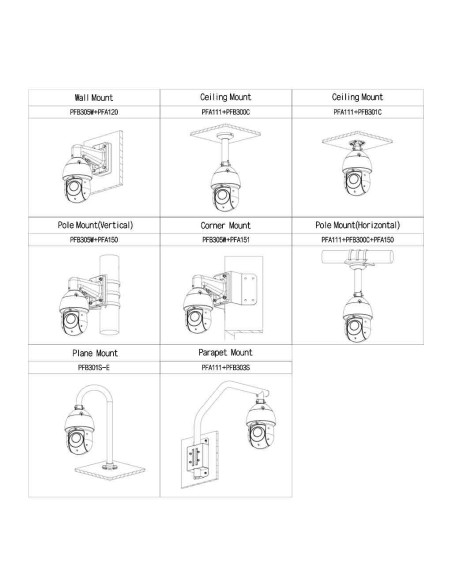 Comprar DAHUA | Tienda Online Oficial