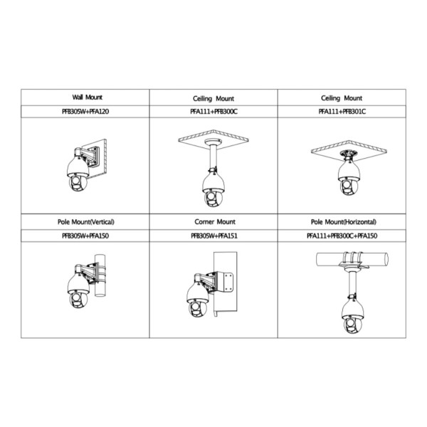 Acheter DAHUA SD5A825GA-HNR Dôme PTZ IP 8M Jour/Nuit WDR Starlight+ IVS IR150m 25X IP67 IK10 PoE+ AUDIO E/S IA