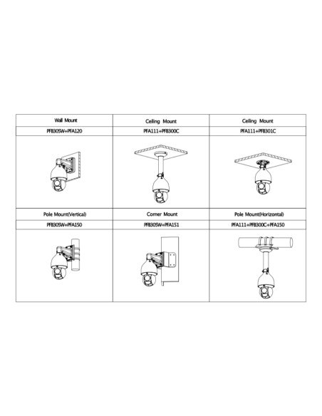 Acheter DAHUA SD5A825GA-HNR Dôme PTZ IP 8M Jour/Nuit WDR Starlight+ IVS IR150m 25X IP67 IK10 PoE+ AUDIO E/S IA