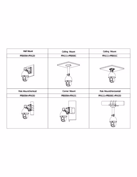 Kaufen DAHUA SD5A825GA-HNR Dome PTZ IP 8M DN WDR Starlight+ IVS IR150m 25X IP67 IK10 PoE+ AUDIO E/A KI