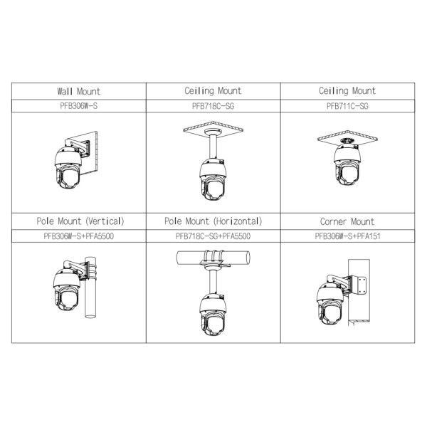 Kaufen DAHUA SD8C848PA1-HNF Dome PTZ IP 8M H265 WDR Starlight 10IR500m 48X IP67 Hi-POE AUDIO E/A KI