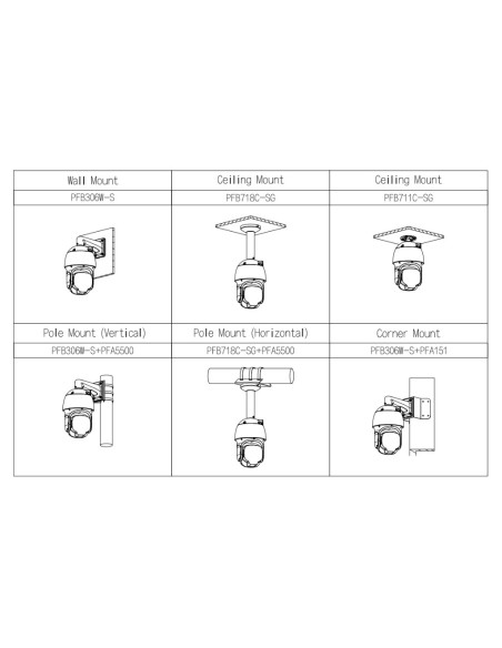 Kaufen DAHUA SD8C848PA1-HNF Dome PTZ IP 8M H265 WDR Starlight 10IR500m 48X IP67 Hi-POE AUDIO E/A KI