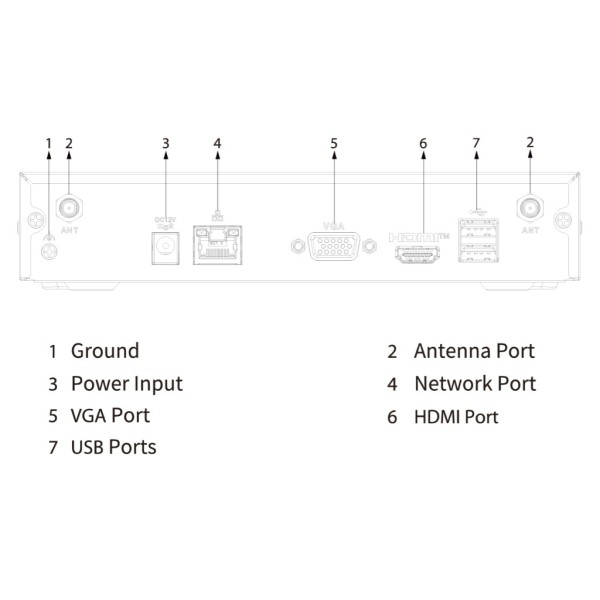Acheter DAHUA NVR2104HC-W NVR 4 canaux 80 Mbps H265 HDMI 1 HDD WiFi antenne double