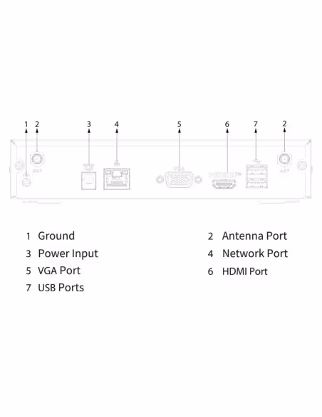 Comprar DAHUA NVR2104HC-W NVR 4ch 80Mbps H265 HDMI 1HDD WiFi Antena Dual