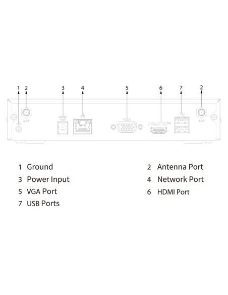 Acquistare DAHUA NVR2104HC-W NVR 4ch 80Mbps H265 HDMI 1HDD WiFi Antenna Duale