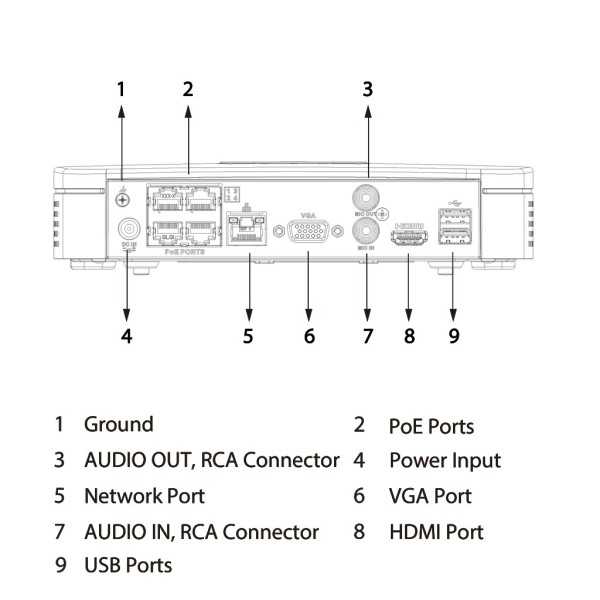 Acheter DAHUA NVR2104-P-4KS3 NVR 4 canaux 80 Mbps H.265 4K HDMI 4 PoE 1 HDD