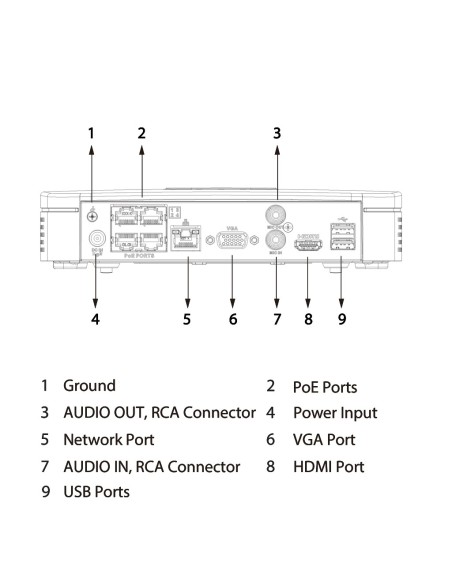 Acheter DAHUA NVR2104-P-4KS3 NVR 4 canaux 80 Mbps H.265 4K HDMI 4 PoE 1 HDD