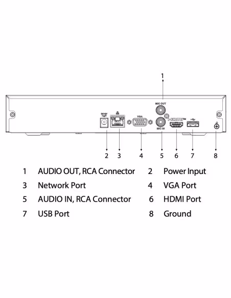 Comprar DAHUA | Tienda Online Oficial