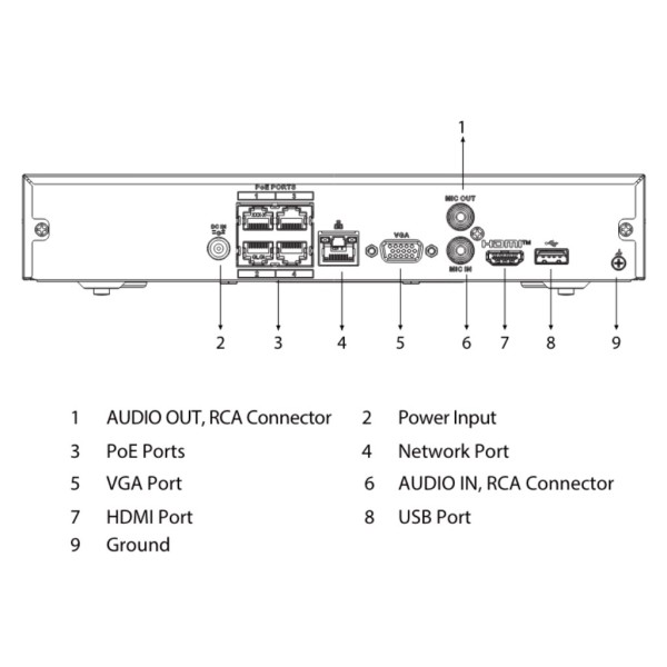 Kaufen DAHUA NVR2104HS-P-4KS3 NVR 4 Kanäle 80 Mbps H.265 4K HDMI 4 PoE 1 HDD