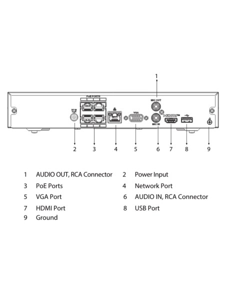 Acquistare DAHUA NVR2104HS-P-4KS3 NVR 4ch 80Mbps H265 4K HDMI 4PoE 1HDD
