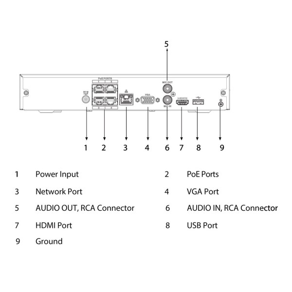 Kaufen DAHUA NVR2104HS-P-I2 NVR 4ch 80Mbps H265 HDMI 4PoE 1HDD KI