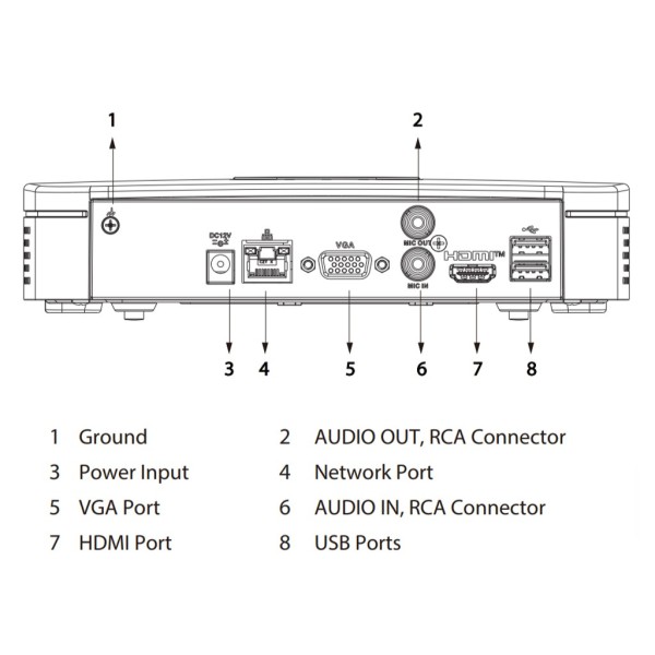 Kaufen DAHUA NVR4104-4KS3 NVR 4ch 80Mbps H265 4K HDMI 1HDD