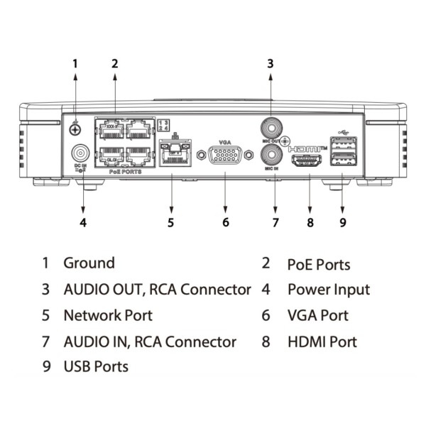 Acquistare DAHUA S-NVR4104-P-4KS3(960G) NVR 4ch 80Mbps H265 4K HDMI 4PoE 1HDD con SSD-V800S960G