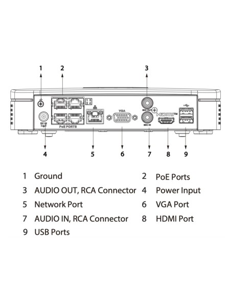 Acquistare DAHUA S-NVR4104-P-4KS3(960G) NVR 4ch 80Mbps H265 4K HDMI 4PoE 1HDD con SSD-V800S960G