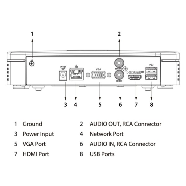 Acheter DAHUA NVR4104-EI NVR 4 canaux 80 Mbps H265 HDMI 1 HDD IA