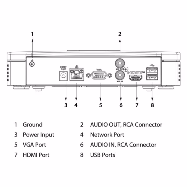 Comprar DAHUA NVR4104-EI NVR 4ch 80Mbps H265 HDMI 1HDD AI
