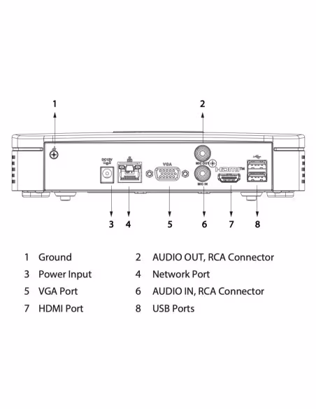 Comprar DAHUA NVR4104-EI NVR 4ch 80Mbps H265 HDMI 1HDD AI