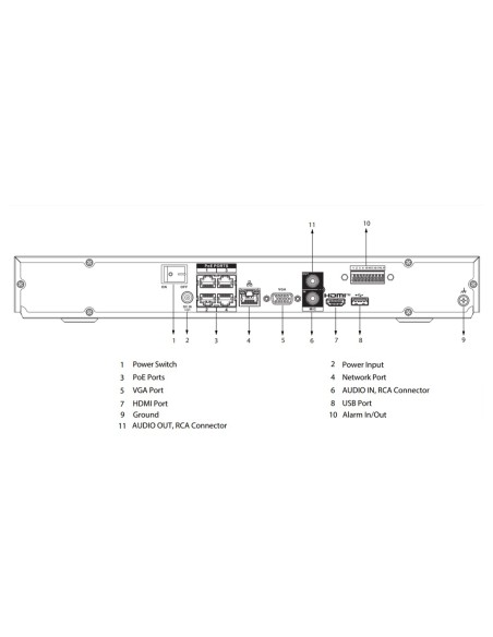 Comprar DAHUA | Tienda Online Oficial