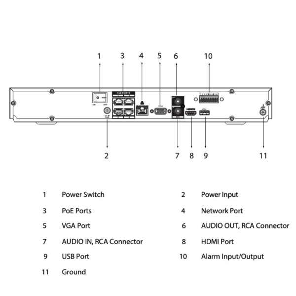 Comprar DAHUA | Tienda Online Oficial