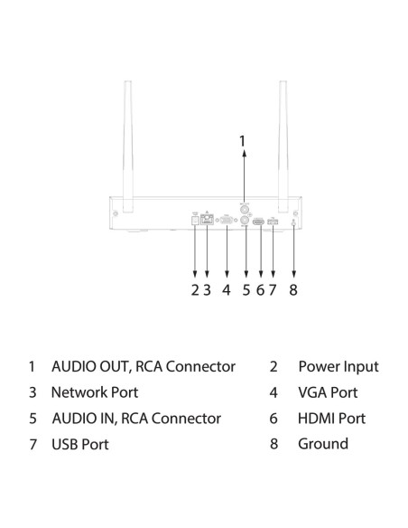 Acquistare DAHUA NVR1108HS-W-S2-CE NVR 8 canali 40 Mbps H265 HDMI 1 HDD WiFi antenna duale