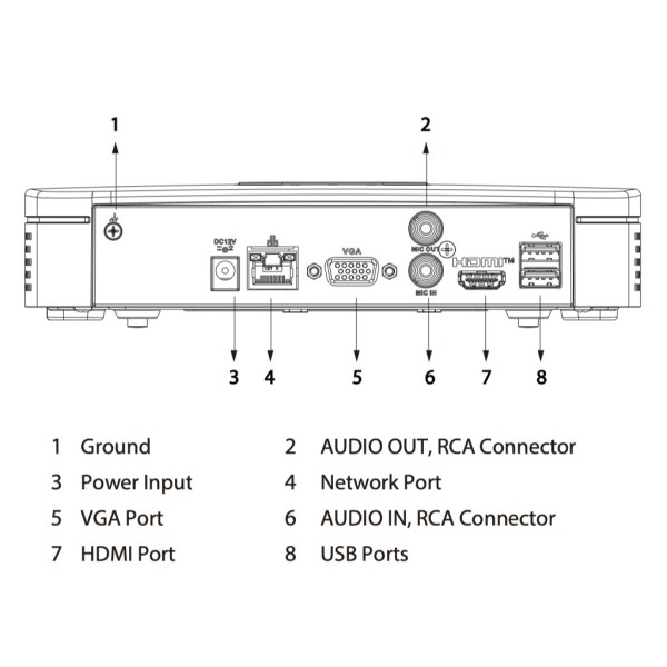 Acheter DAHUA NVR2108-4KS3 NVR 8 canaux 80 Mbps H265 4K HDMI 1 HDD