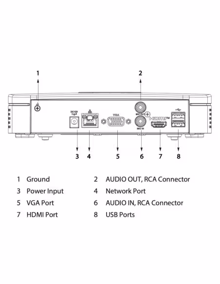 Comprare DAHUA NVR2108-4KS3 NVR 8ch 80Mbps H265 4K HDMI 1HDD