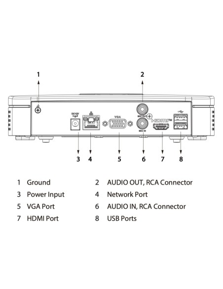 Acheter DAHUA NVR2108-4KS3 NVR 8 canaux 80 Mbps H265 4K HDMI 1 HDD