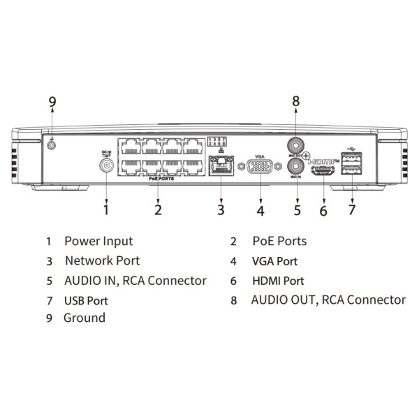 Kaufen DAHUA NVR2108-8P-4KS3 NVR 8 Kanäle 144 Mbit/s H.265 4K HDMI 8PoE 1 HDD